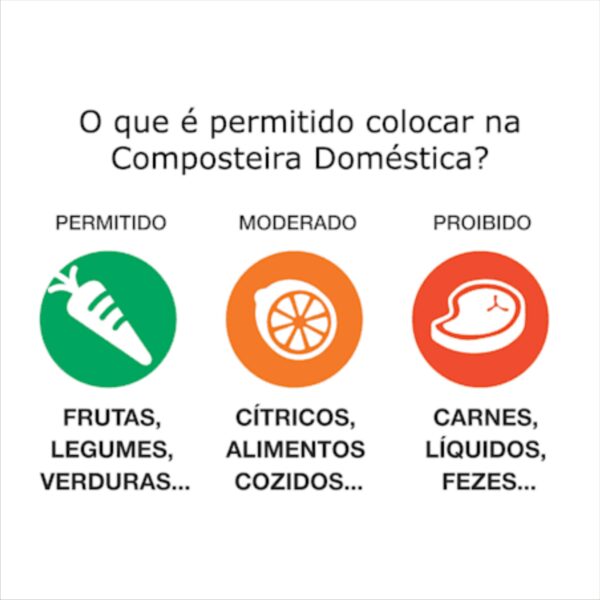Composteira 15L - Imagem 3